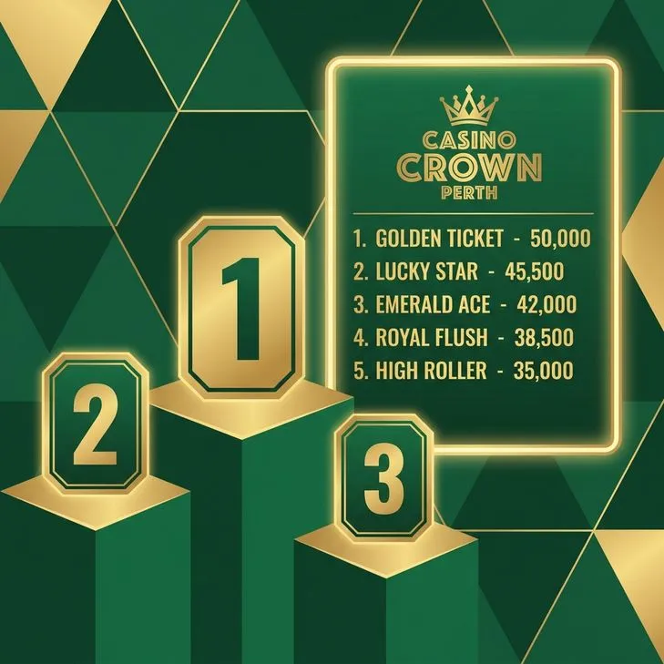 Casino Crown Perth huvudsida